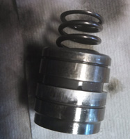 Work done by Dunn & Dunn